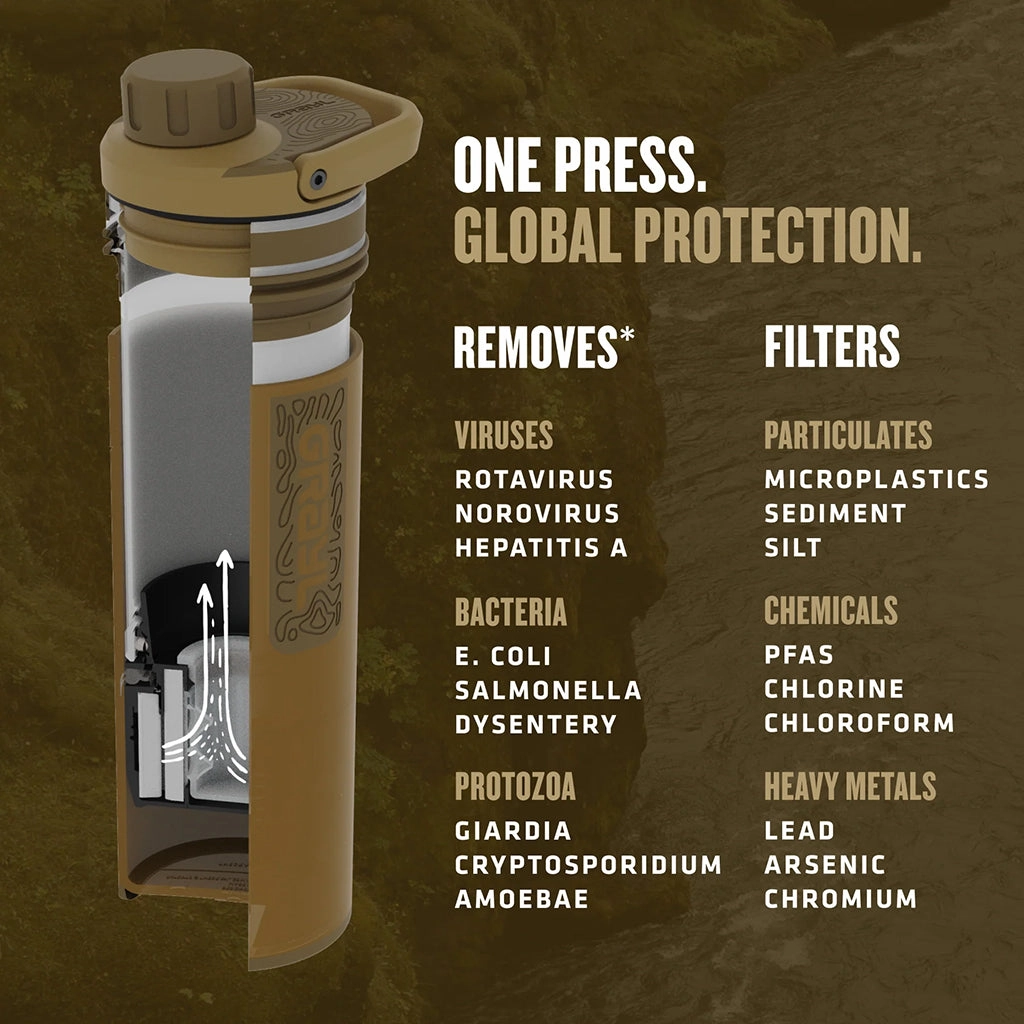 16.9 oz UltraPress Purifier - Covert Edition