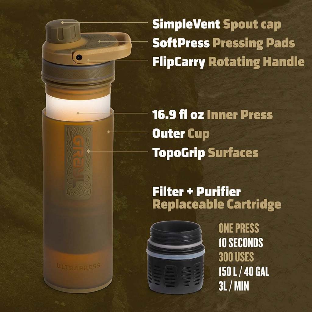 16.9 oz UltraPress Purifier - Covert Edition
