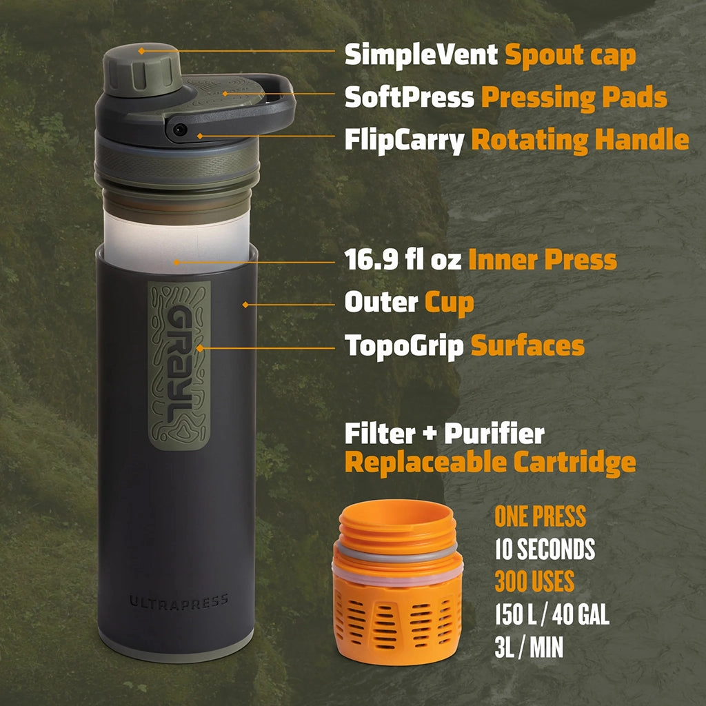 16.9 oz UltraPress Purifier - Covert Edition