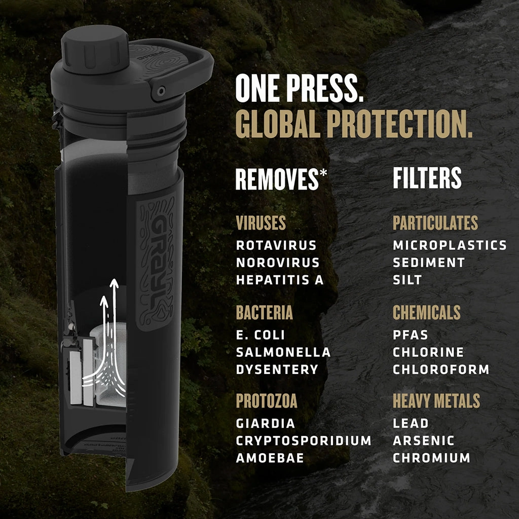 16.9 oz UltraPress Purifier - Covert Edition