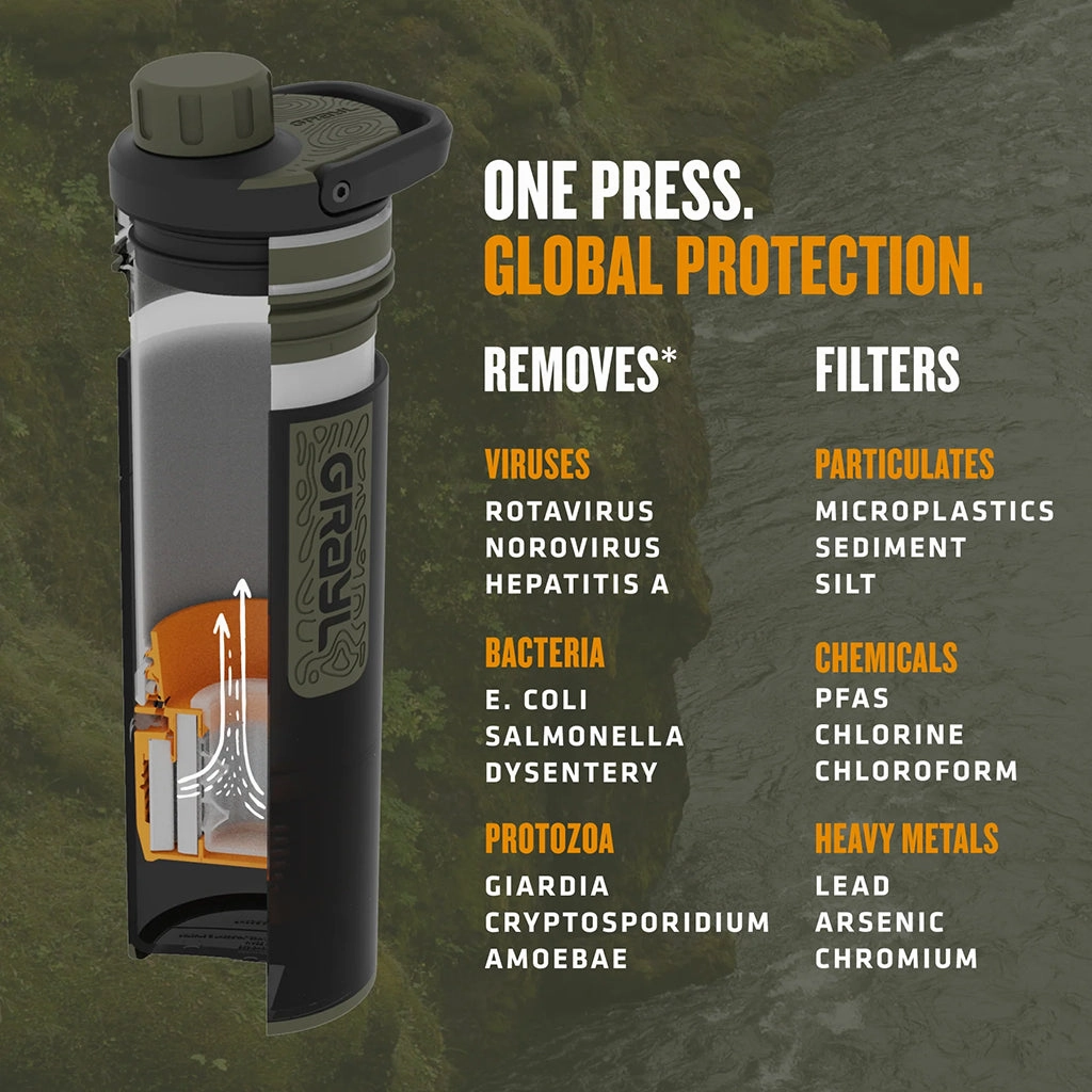 16.9 oz UltraPress Purifier - Covert Edition