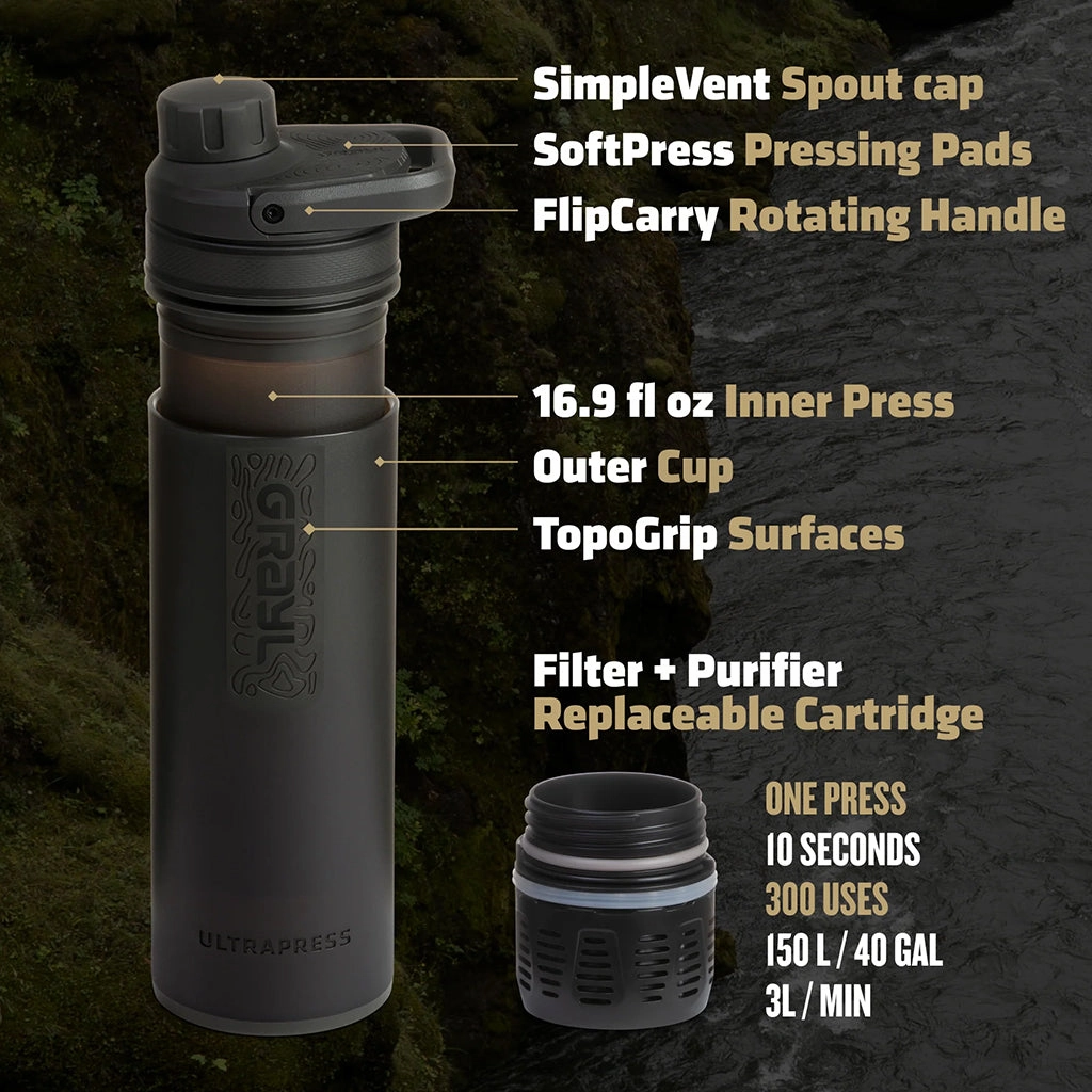 16.9 oz UltraPress Purifier - Covert Edition