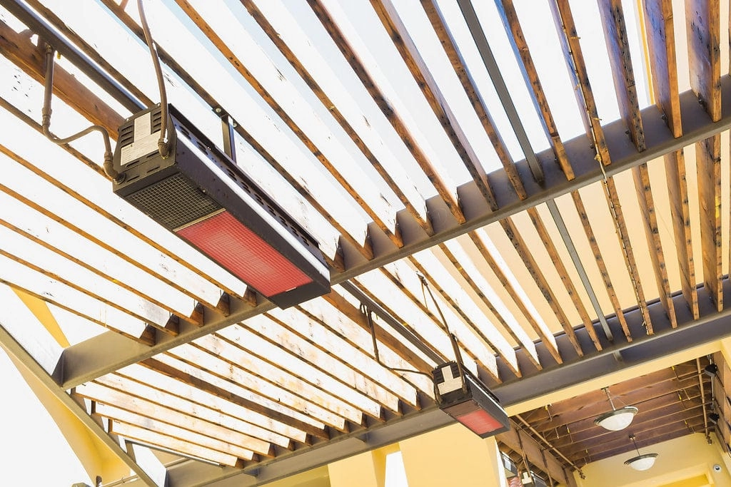 BistroSchwank Single Stage Gas Patio Heater With Electronic Ignition