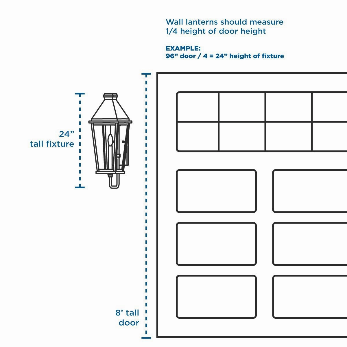 Cornice Led LED Wall Lantern Black