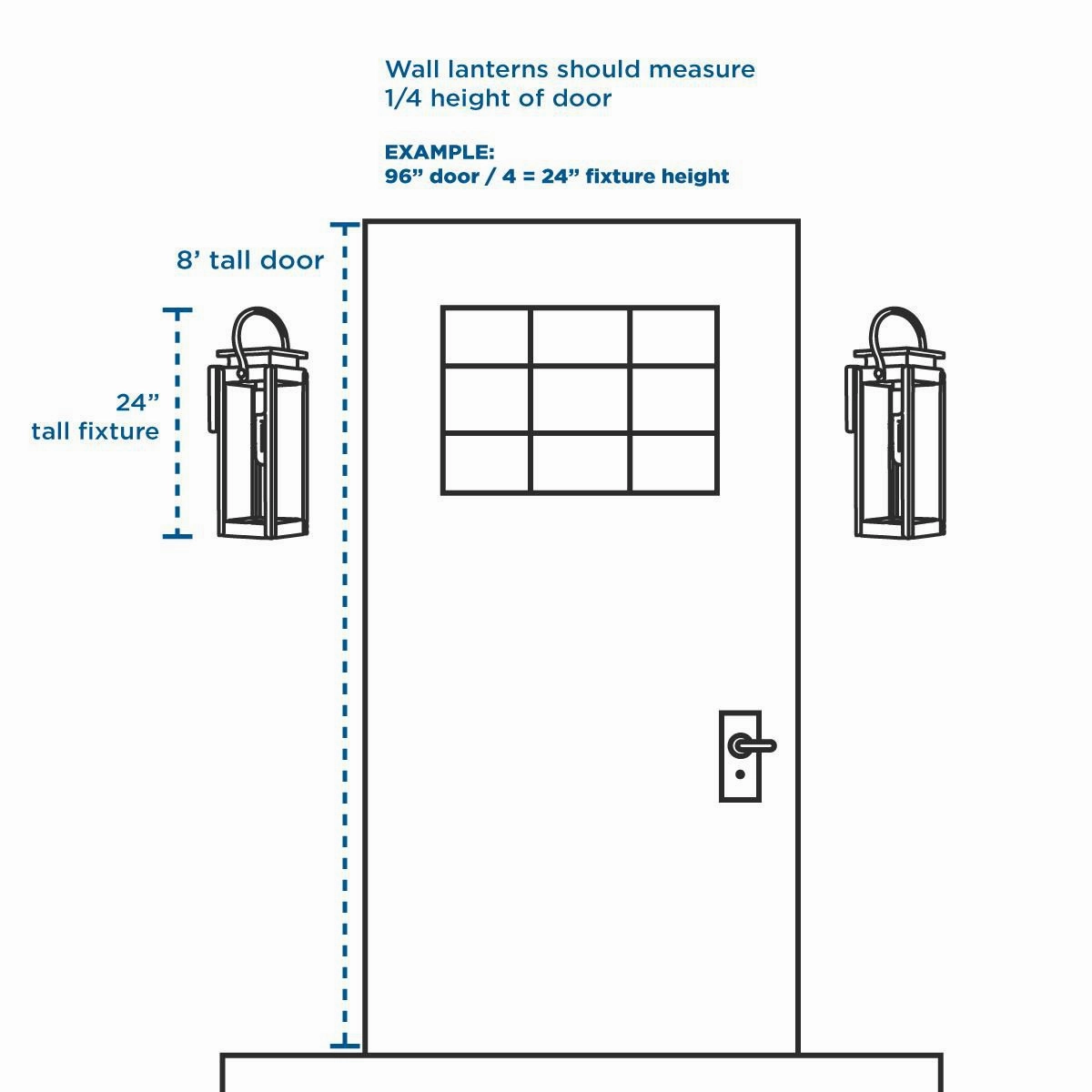 Cornice Led LED Wall Lantern Black