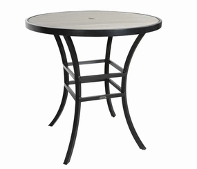Kensington 36" Round Bar Tableoutdoor patio dining furniture set
