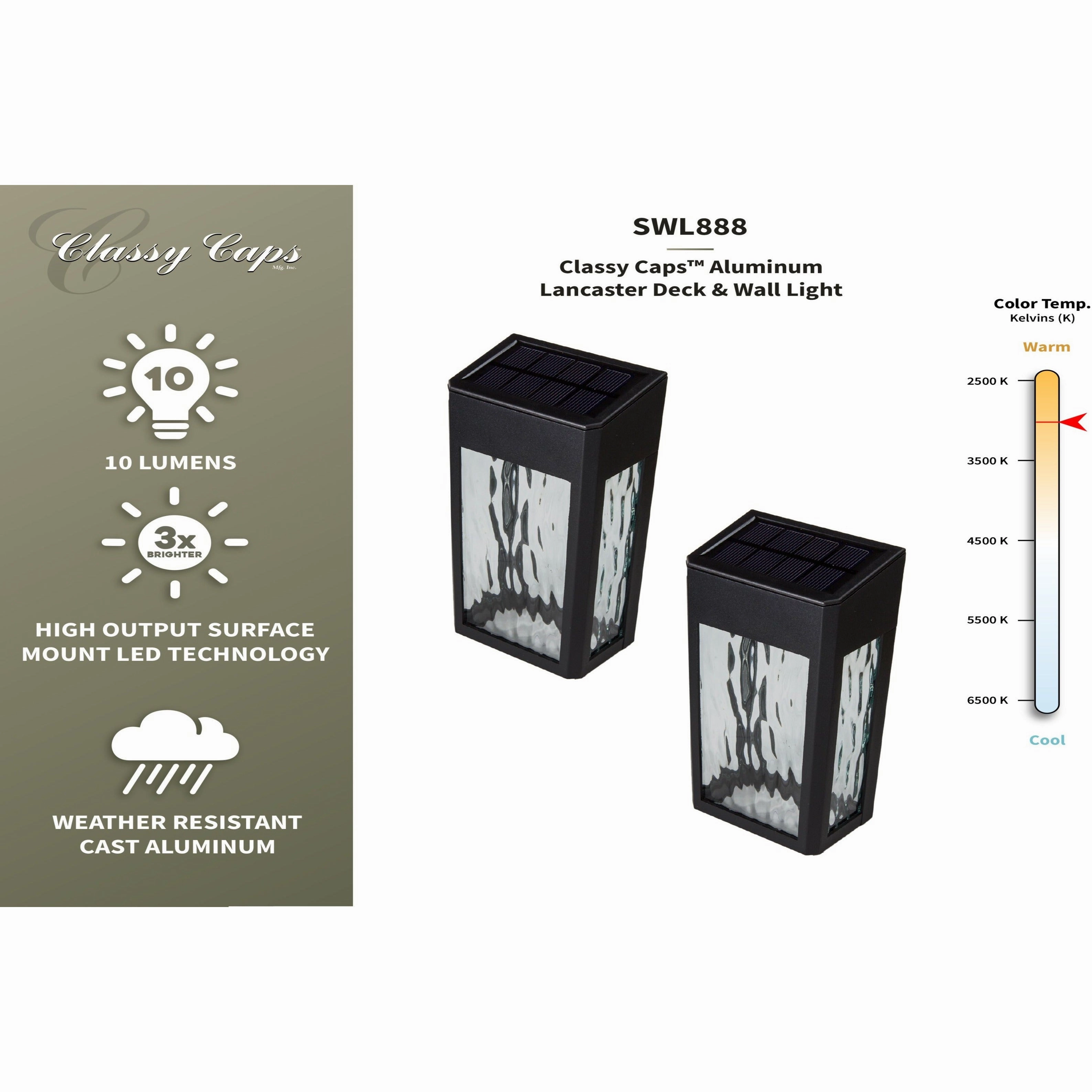 Lancaster Deck & Wall Light (2 Pack)