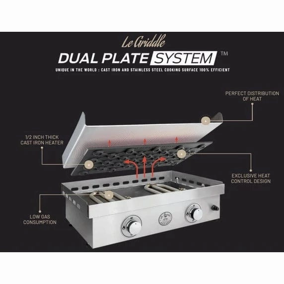 Le Griddle 4 Burner The Grand Texan Gas Griddle GFE160