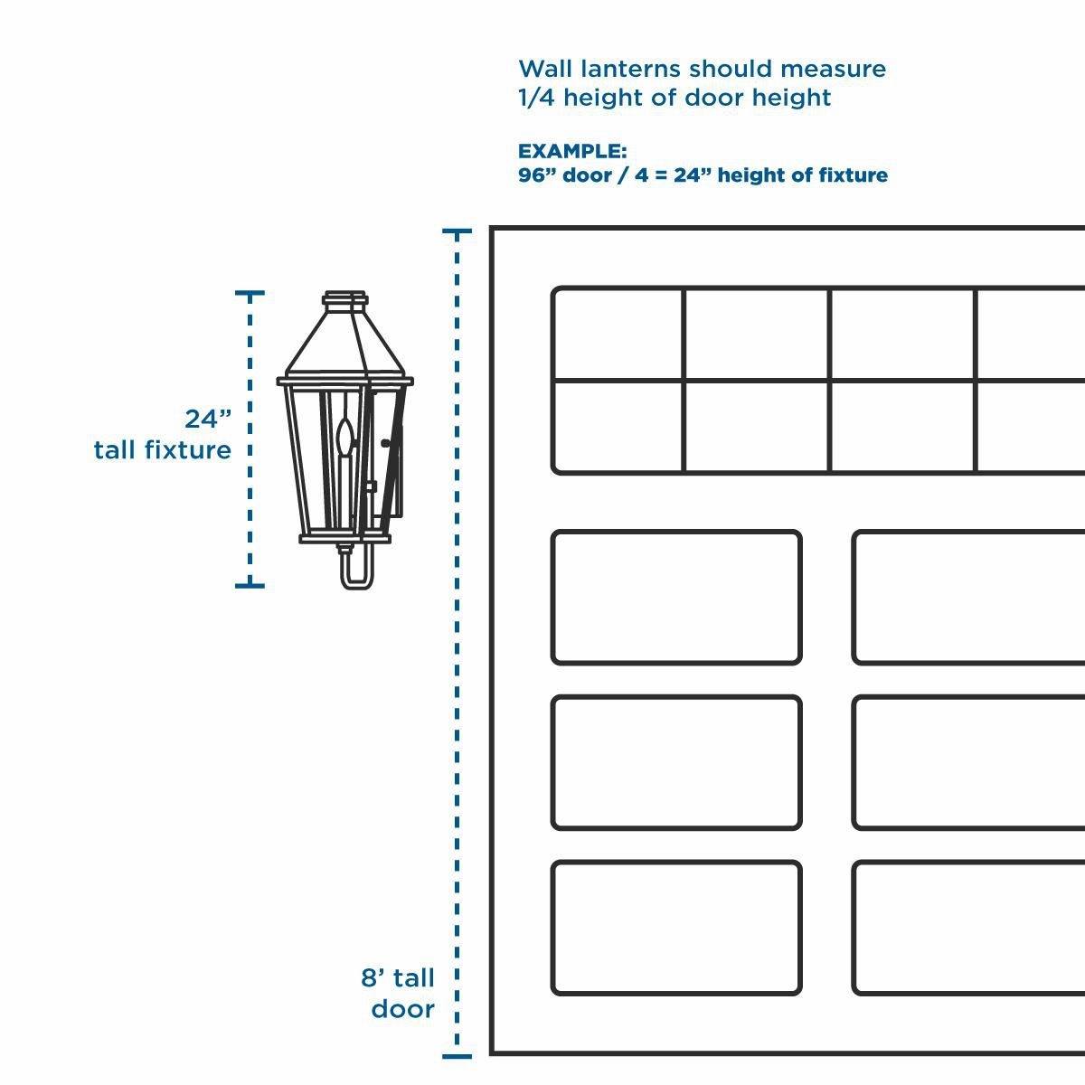 Point Dume-Wakecrest-Led LED Outdoor Wall Sconce Matte Black