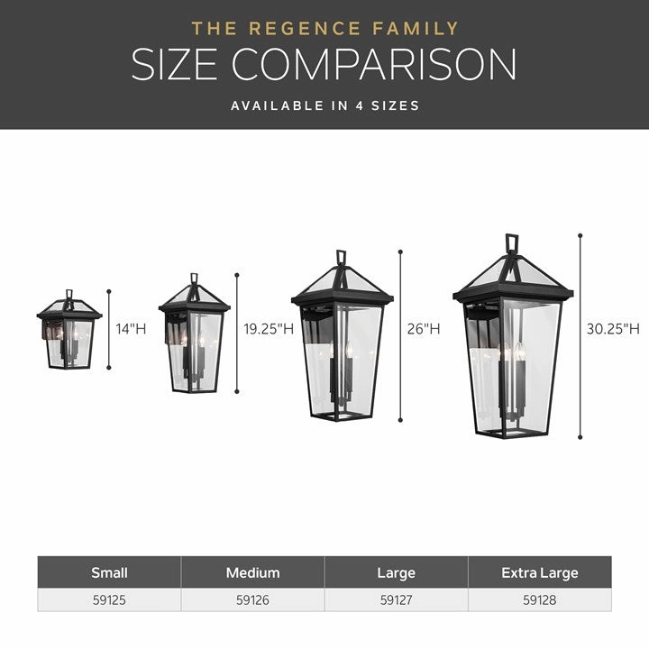 Regence 19.25" 2-Light Outdoor Wall Light