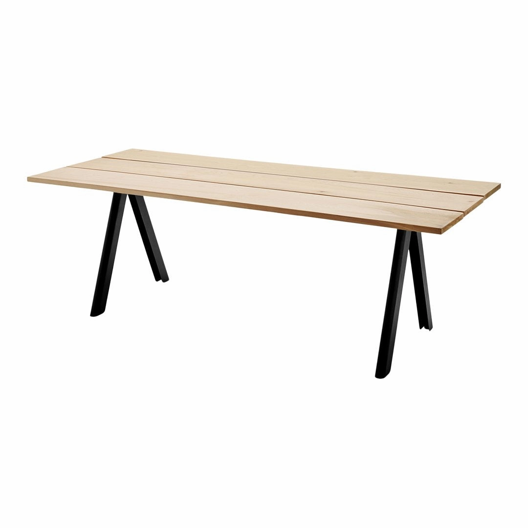 Skagerak Overlap Table