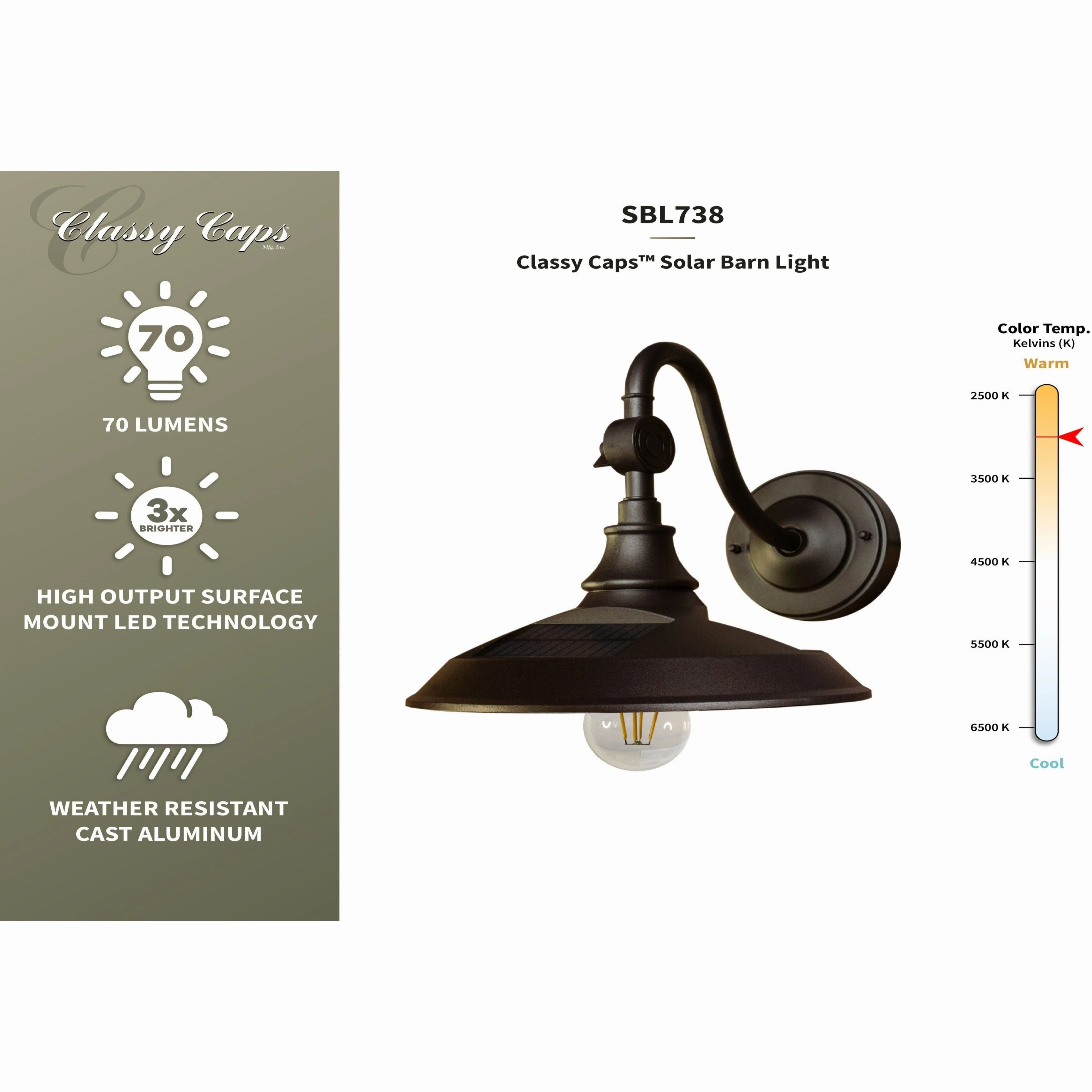 Solar Barn Light
