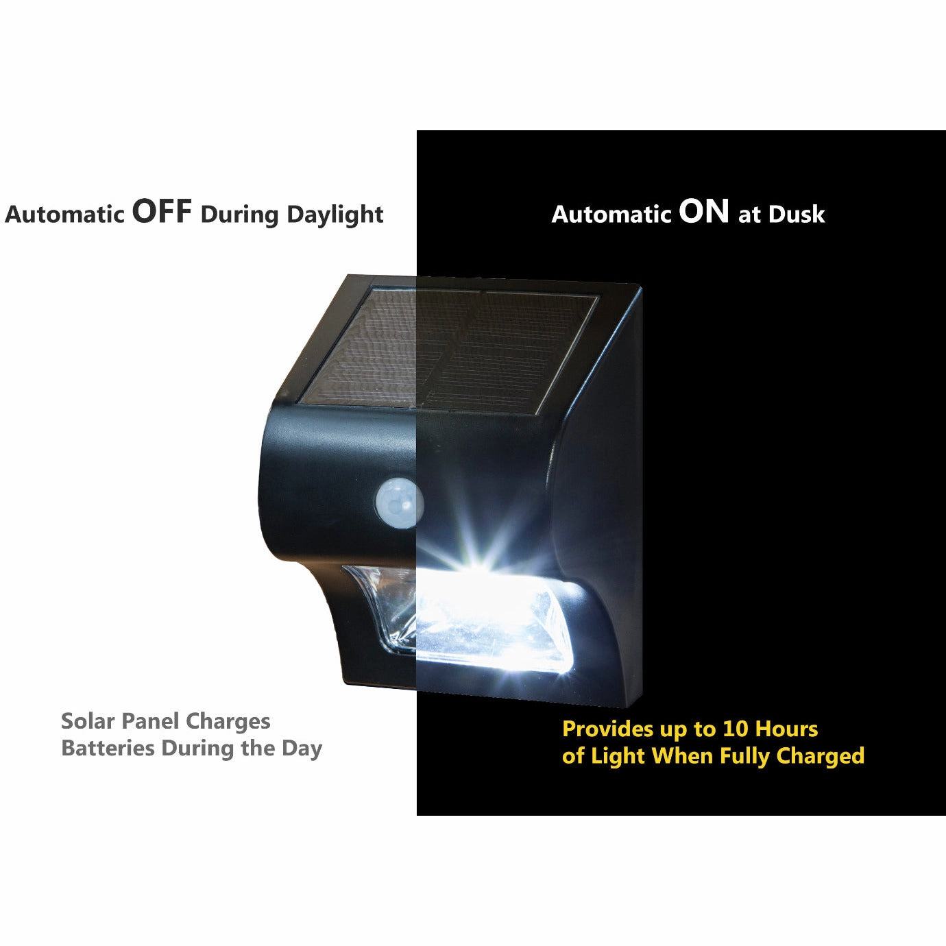 Solar Motion Sensor Deck & Wall Light