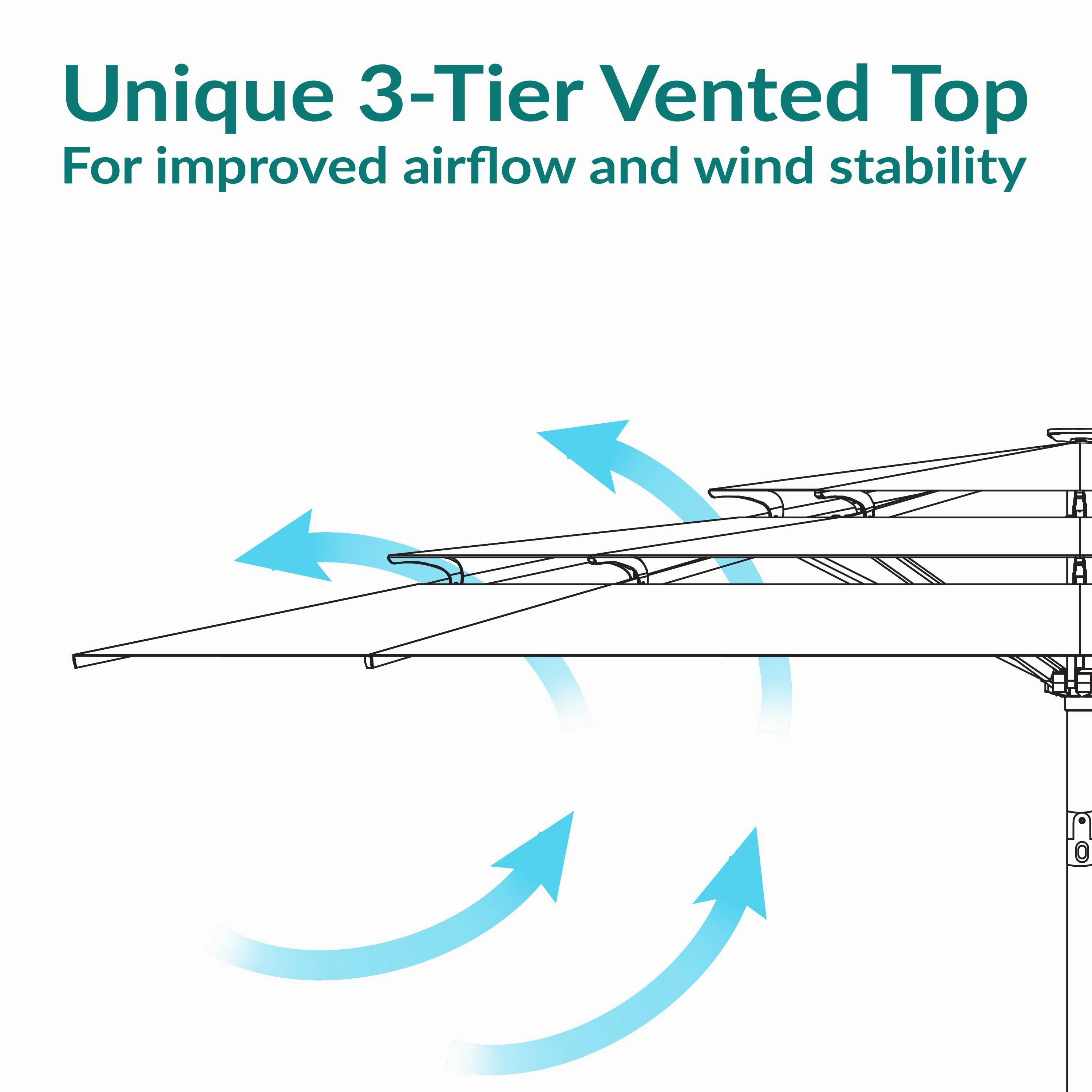 Sunnydaze 10 ft 3-Tier Large Patio Umbrella with Tilt and Crank - Navy