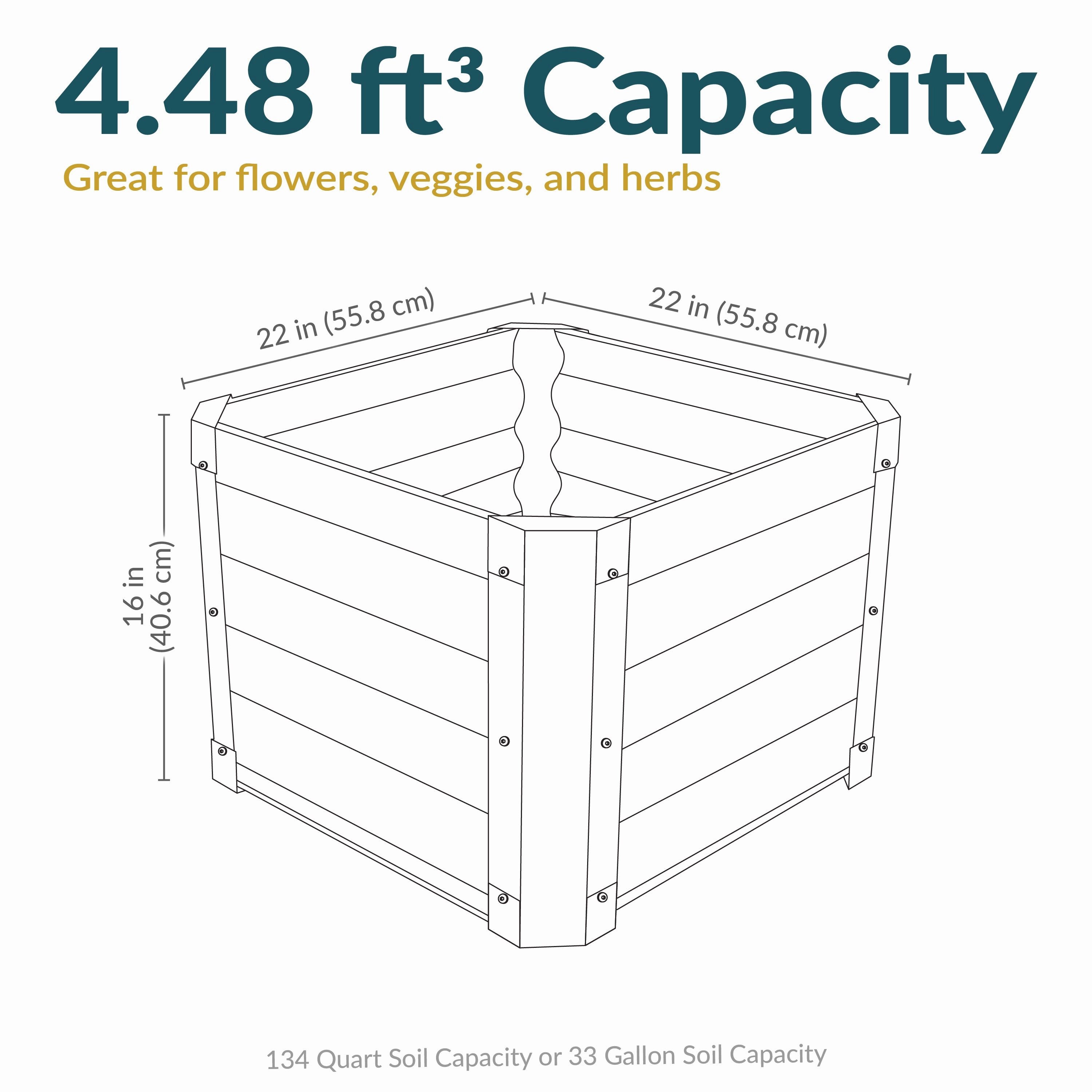 Sunnydaze 22" Square Steel Raised Garden Bed