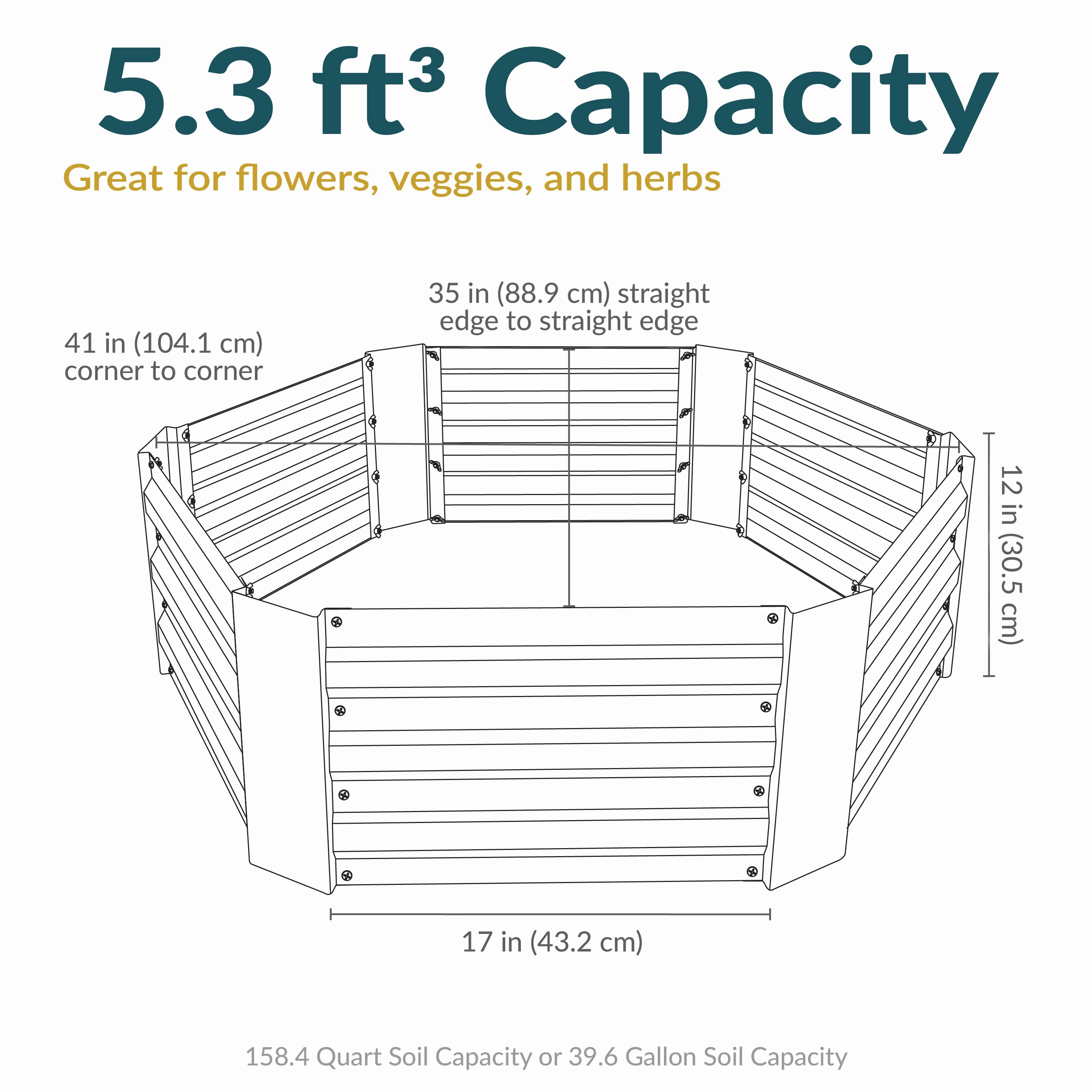 Sunnydaze Galvanized Steel Hexagon Raised Garden Bed - 12.25" H