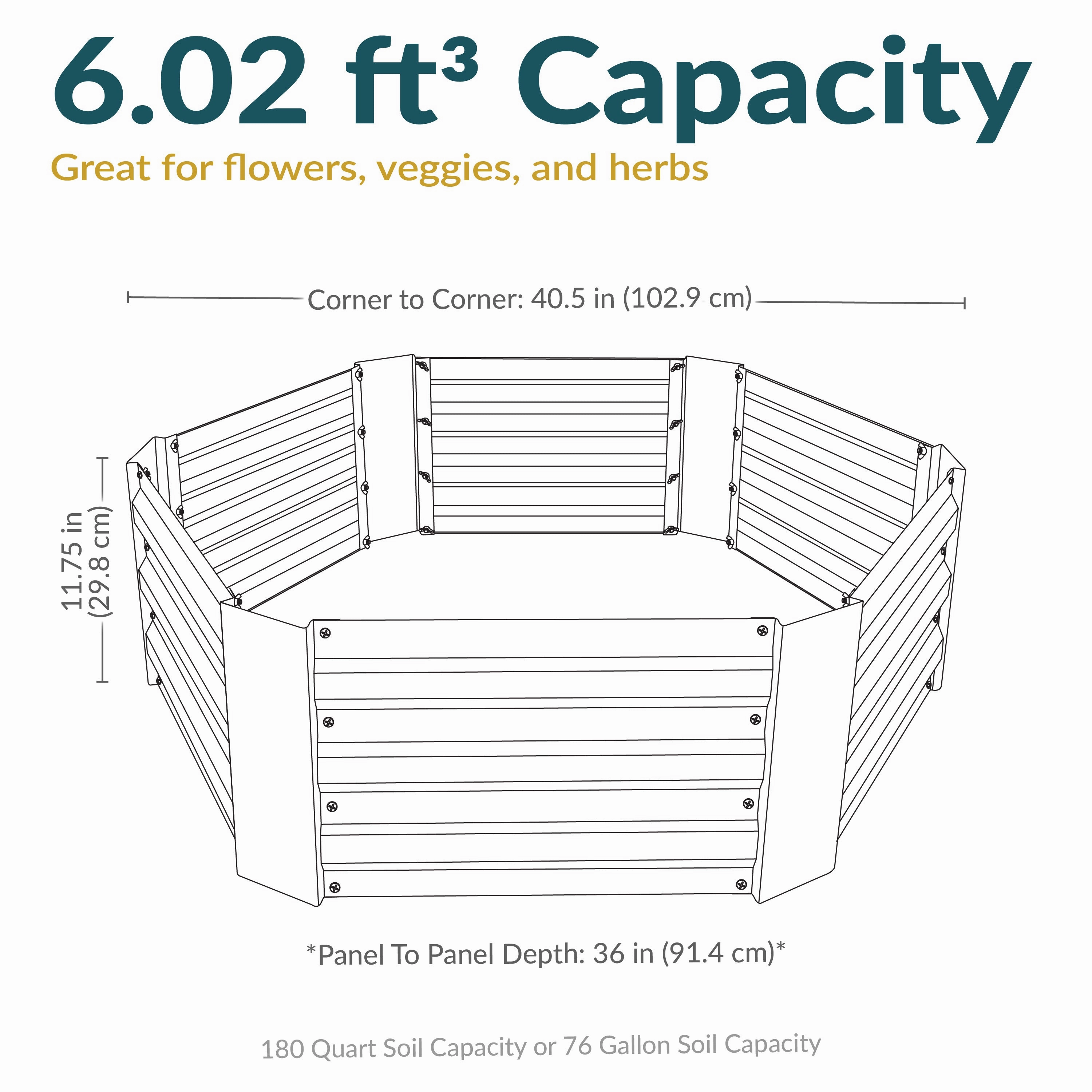 Sunnydaze Galvanized Steel Raised Garden Bed - Hexagon - 40.5"