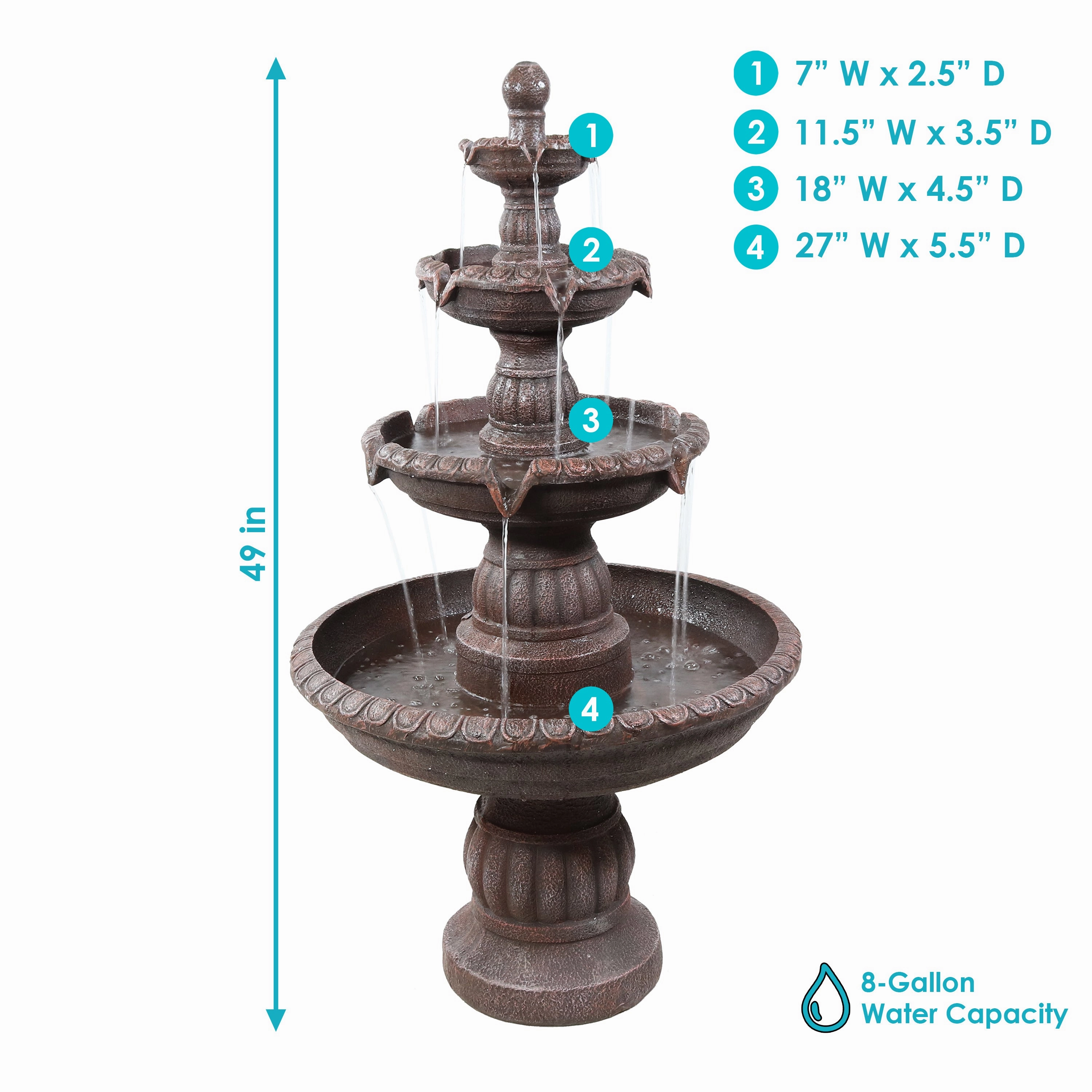 Sunnydaze Mediterranean 4-Tier Outdoor Water Fountain with Electric Pump
