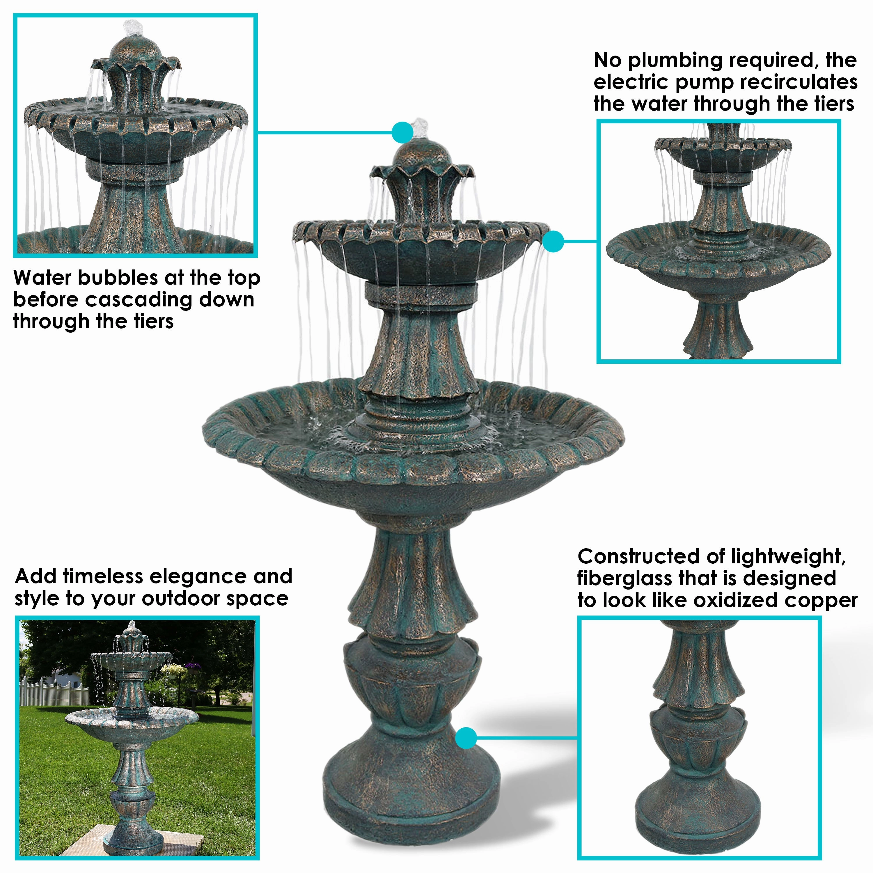 Sunnydaze Nouveau 2-Tier Outdoor Water Fountain  - 41" H - Green