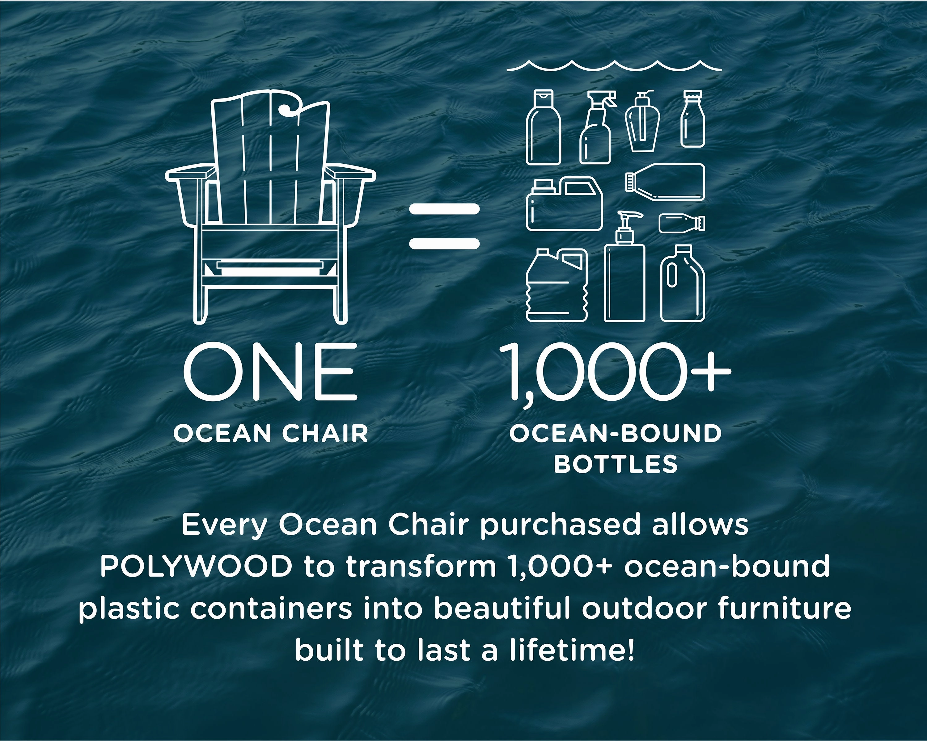 The Wave Chair Left