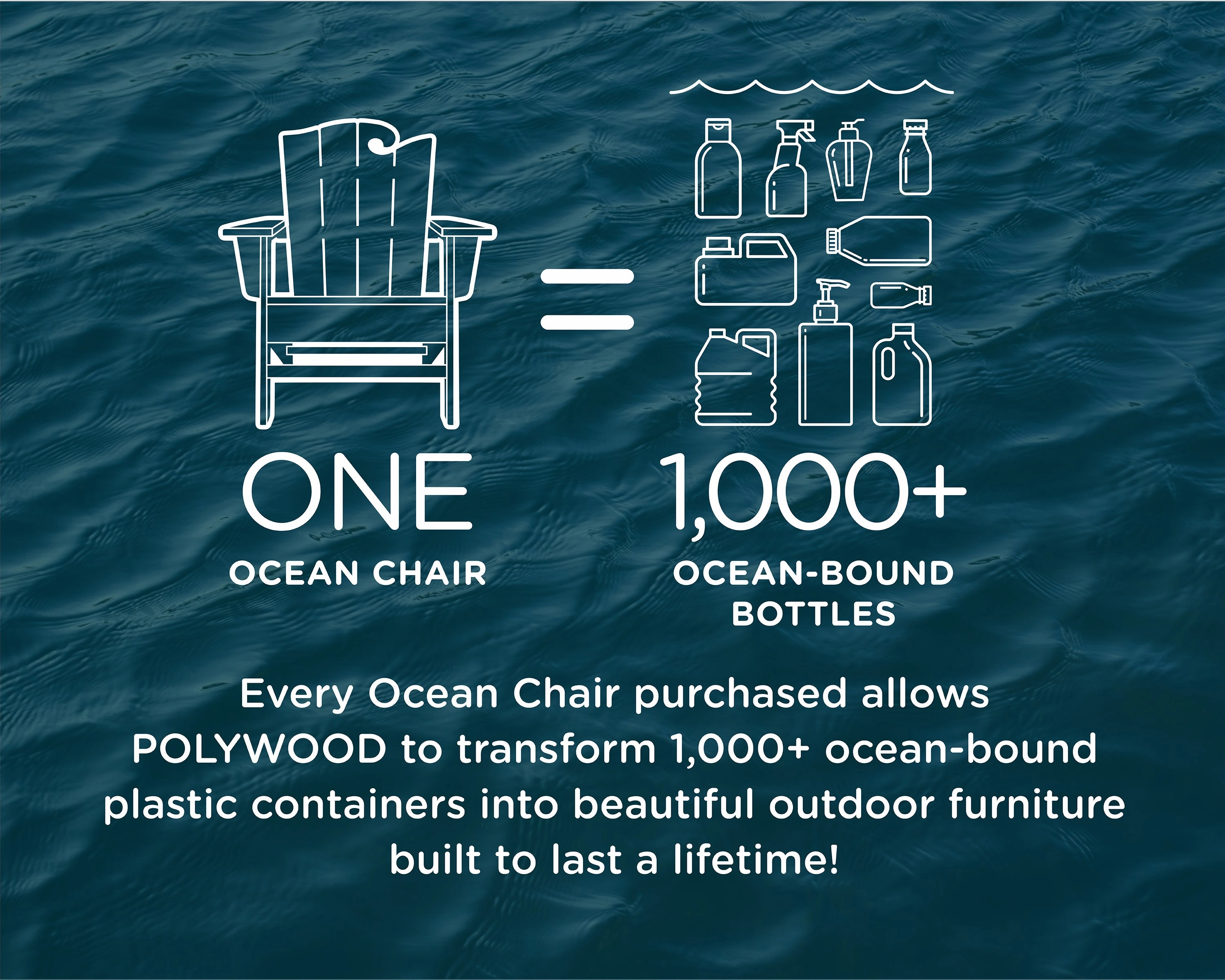 The Wave Chair Right
