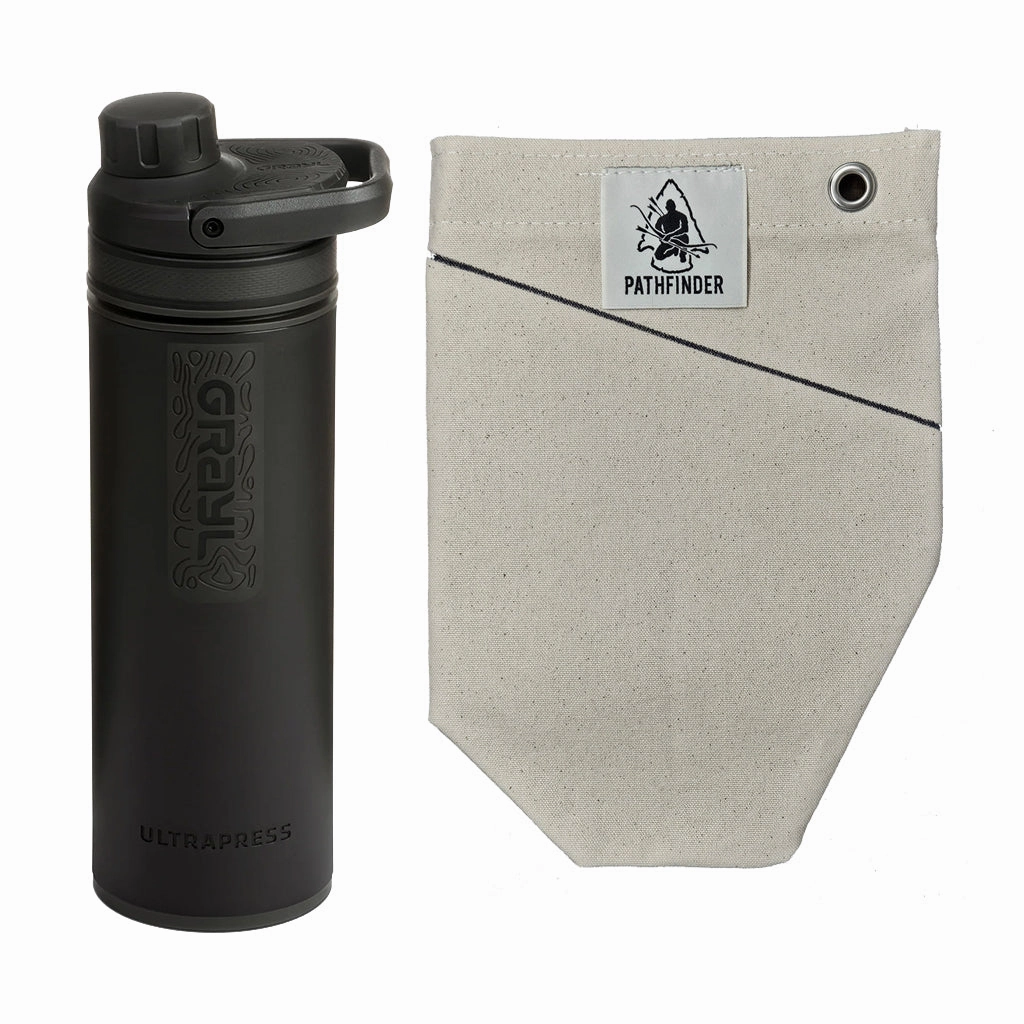 UltraPress Millbank Bag Combo