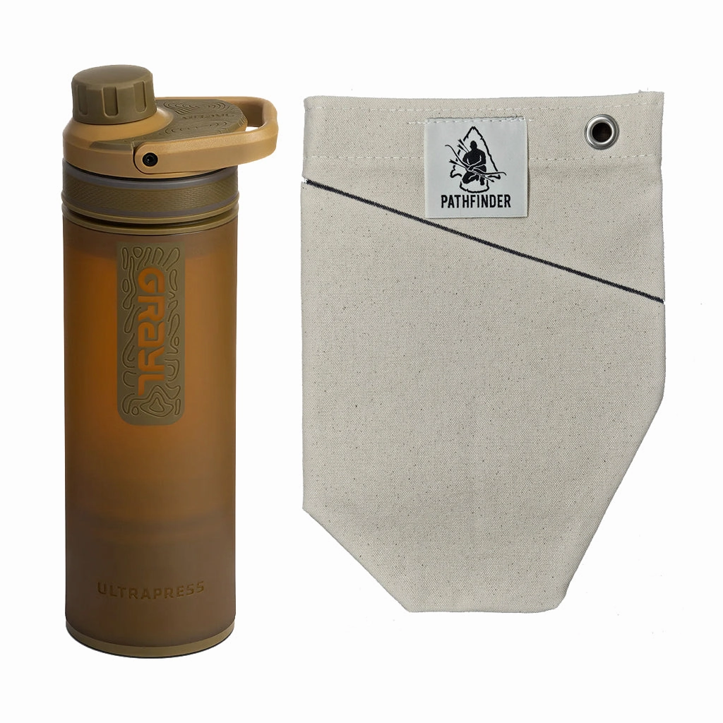 UltraPress Millbank Bag Combo